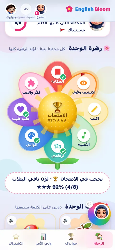 زهرة الوحدة